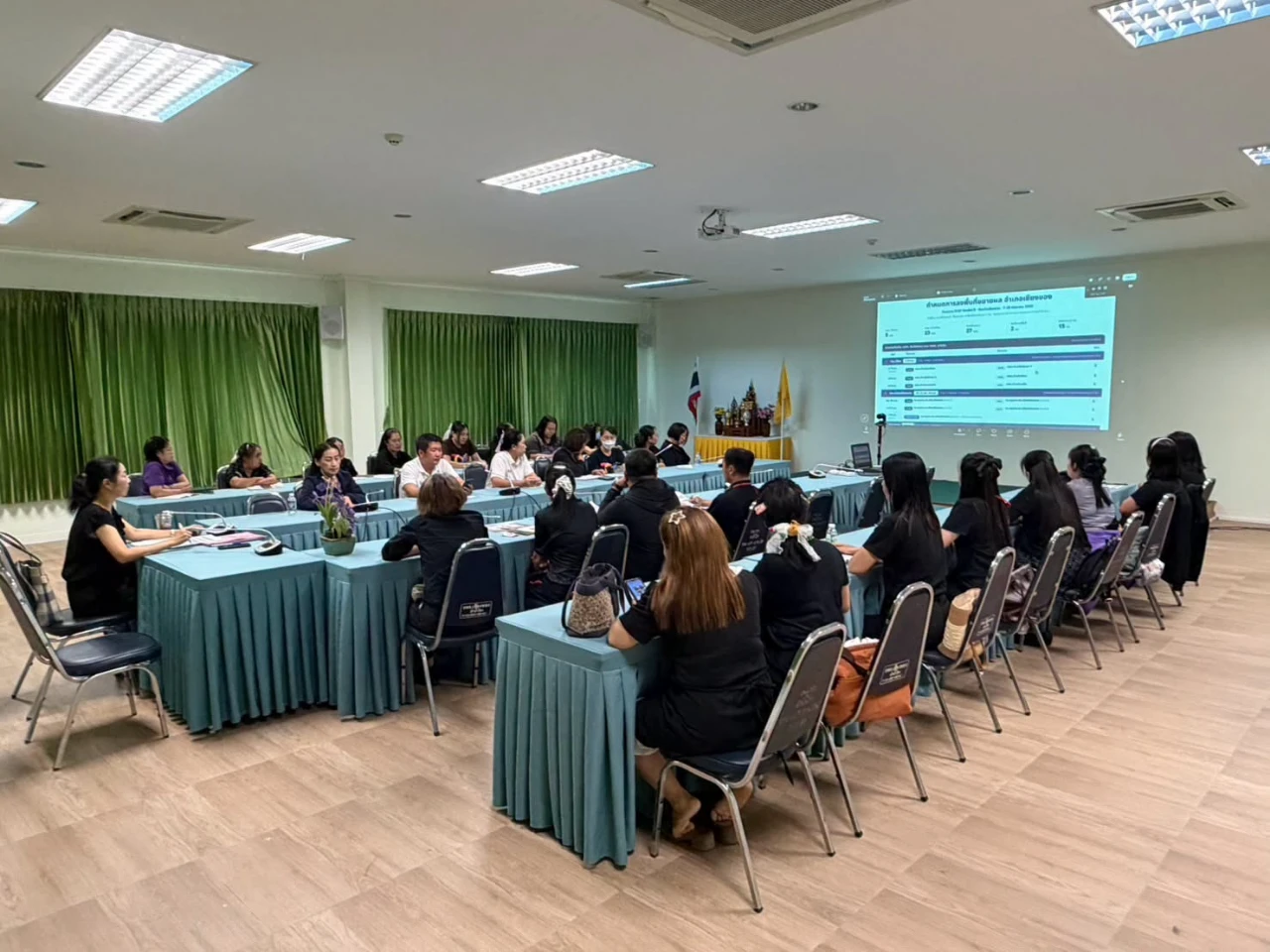 โรงเรียนอนุบาลเทศบาลตำบลเวียงเชียงของ ประชุมเพื่อเตรียมความพร้อมในการจัดทำห้องเรียน Model B ระดับชั้นอนุบาล 1 – 3 จำนวน 5 ห้องเรียน